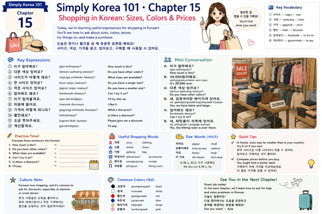 Shopping in Korean – Simply Korea 101 Chapter 15