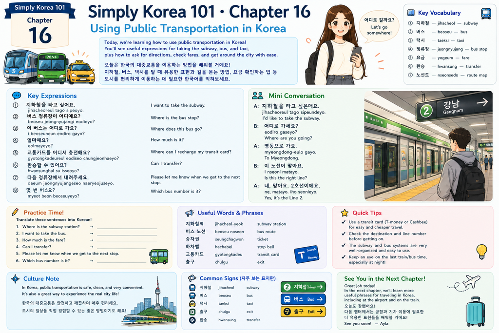 Using public transportation in Korea – Simply Korea 101 Chapter 16