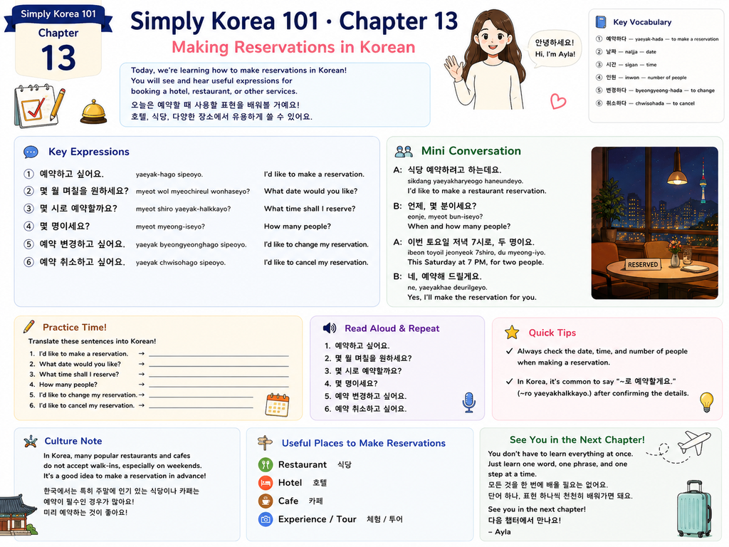 Making reservations in Korean – Simply Korea 101 Chapter 13