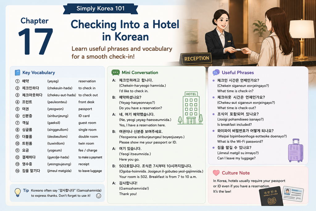 Simply Korea 101 Chapter 17 – Checking Into a Hotel in Korean